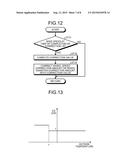 BRAKING/DRIVING FORCE CONTROL DEVICE diagram and image