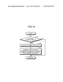 BRAKING/DRIVING FORCE CONTROL DEVICE diagram and image