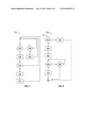 DRIVE MODE MODERATOR FOR A VEHICLE diagram and image