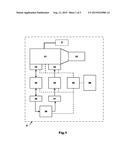 METHOD FOR POWERTRAIN OPERATION diagram and image