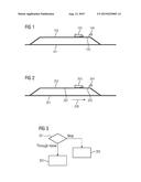 CONTROL OF A RAIL VEHICLE diagram and image