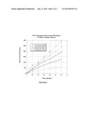 NOVEL REDUCING AGENTS FOR PRODUCING CHLORINE DIOXIDE diagram and image