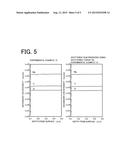 CERAMIC MATERIAL AND SPUTTERING TARGET MEMBER diagram and image