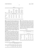 Process for Production of Mixed Butanols and Diisobutenes as Fuel Blending     Components diagram and image