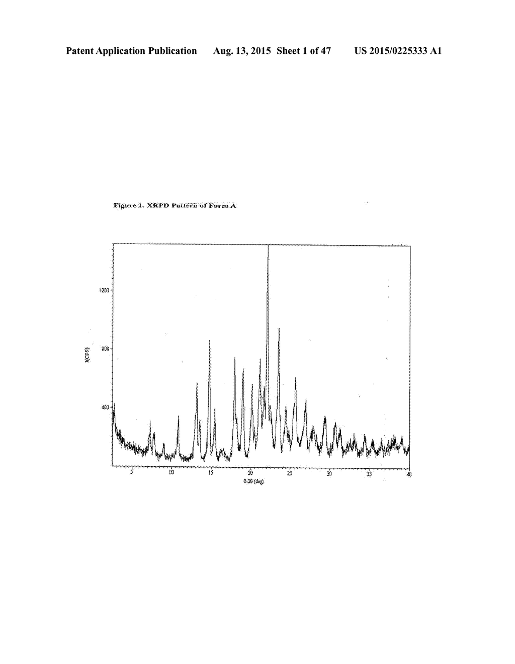 Crystalline Solid and Amorphous Forms of (-)-Halofenate and Methods     Related Thereto - diagram, schematic, and image 02