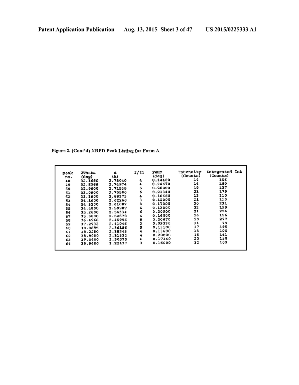 Crystalline Solid and Amorphous Forms of (-)-Halofenate and Methods     Related Thereto - diagram, schematic, and image 04