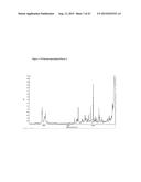 Crystalline Solid and Amorphous Forms of (-)-Halofenate and Methods     Related Thereto diagram and image