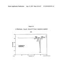 Crystalline Solid and Amorphous Forms of (-)-Halofenate and Methods     Related Thereto diagram and image