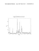 Crystalline Solid and Amorphous Forms of (-)-Halofenate and Methods     Related Thereto diagram and image