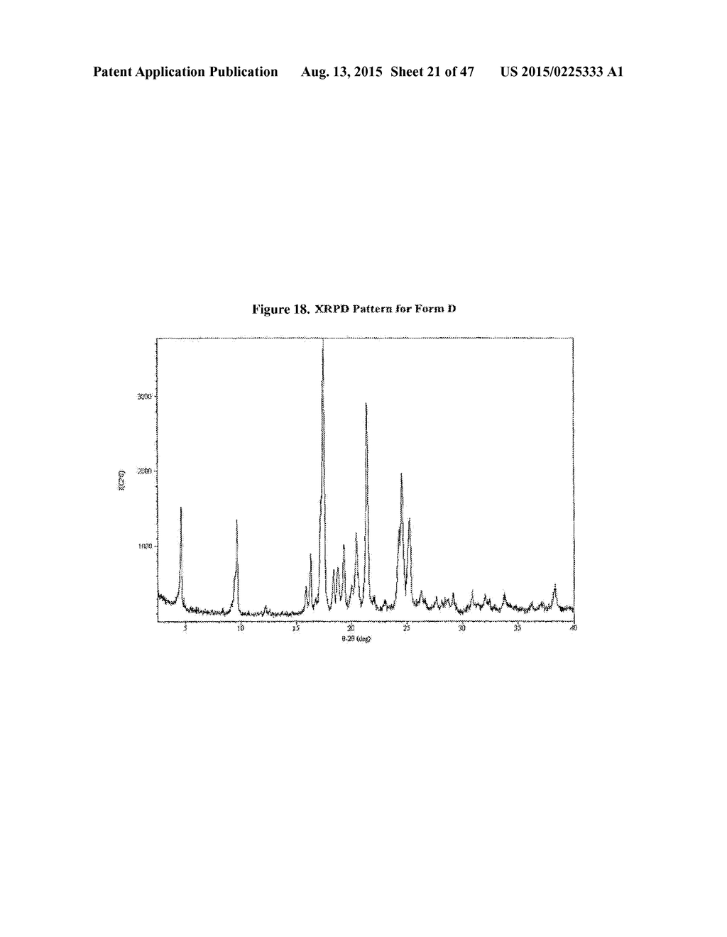 Crystalline Solid and Amorphous Forms of (-)-Halofenate and Methods     Related Thereto - diagram, schematic, and image 22