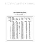 Crystalline Solid and Amorphous Forms of (-)-Halofenate and Methods     Related Thereto diagram and image