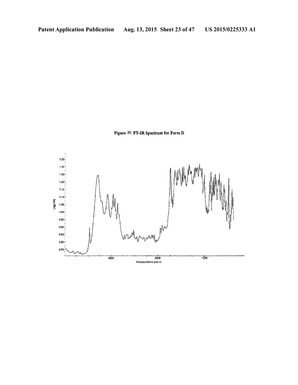 Crystalline Solid and Amorphous Forms of (-)-Halofenate and Methods     Related Thereto - diagram, schematic, and image 24