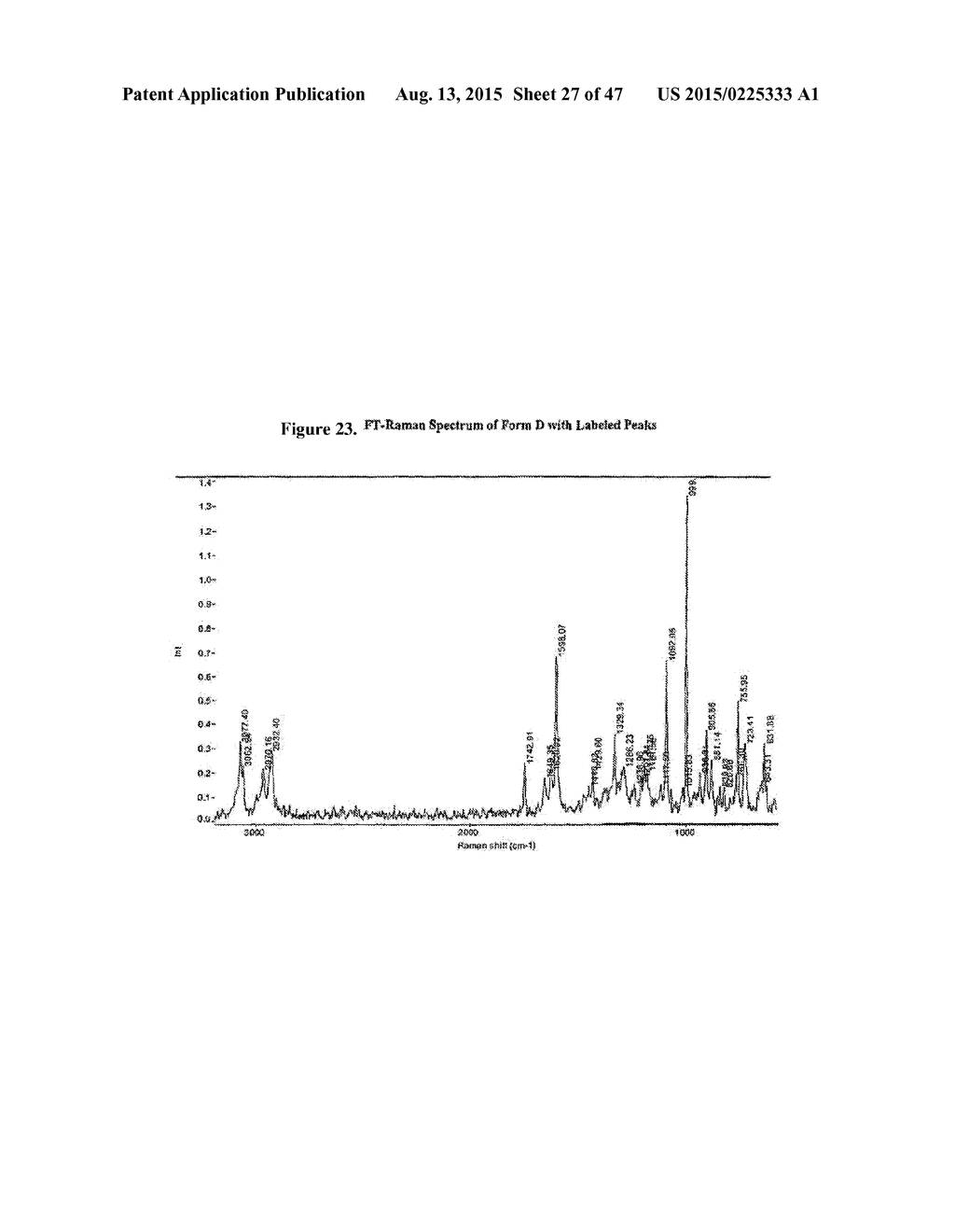 Crystalline Solid and Amorphous Forms of (-)-Halofenate and Methods     Related Thereto - diagram, schematic, and image 28