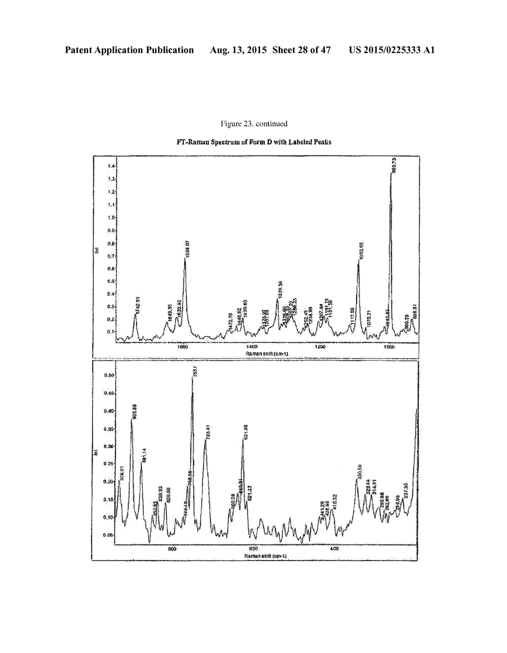 Crystalline Solid and Amorphous Forms of (-)-Halofenate and Methods     Related Thereto - diagram, schematic, and image 29