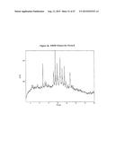 Crystalline Solid and Amorphous Forms of (-)-Halofenate and Methods     Related Thereto diagram and image