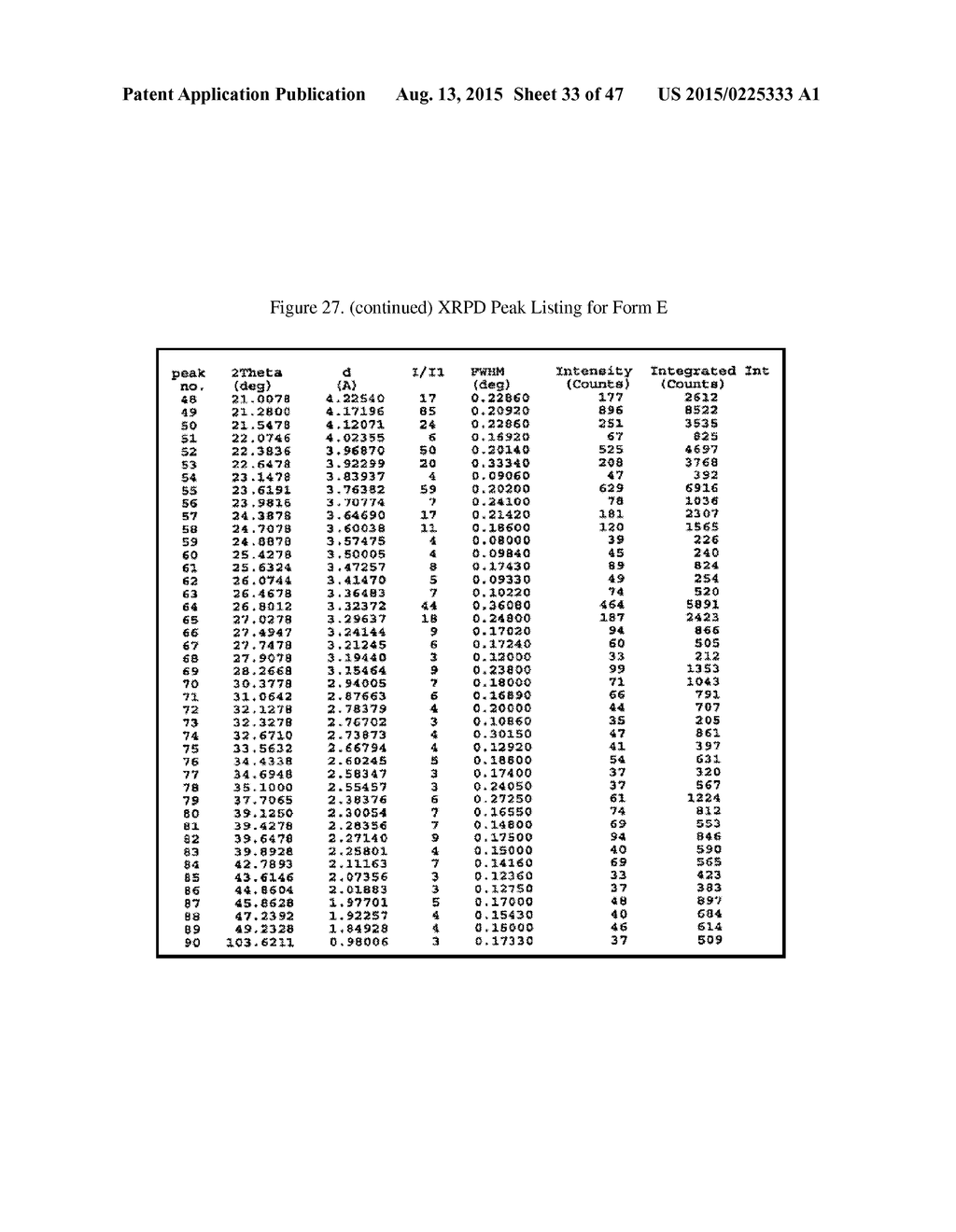 Crystalline Solid and Amorphous Forms of (-)-Halofenate and Methods     Related Thereto - diagram, schematic, and image 34