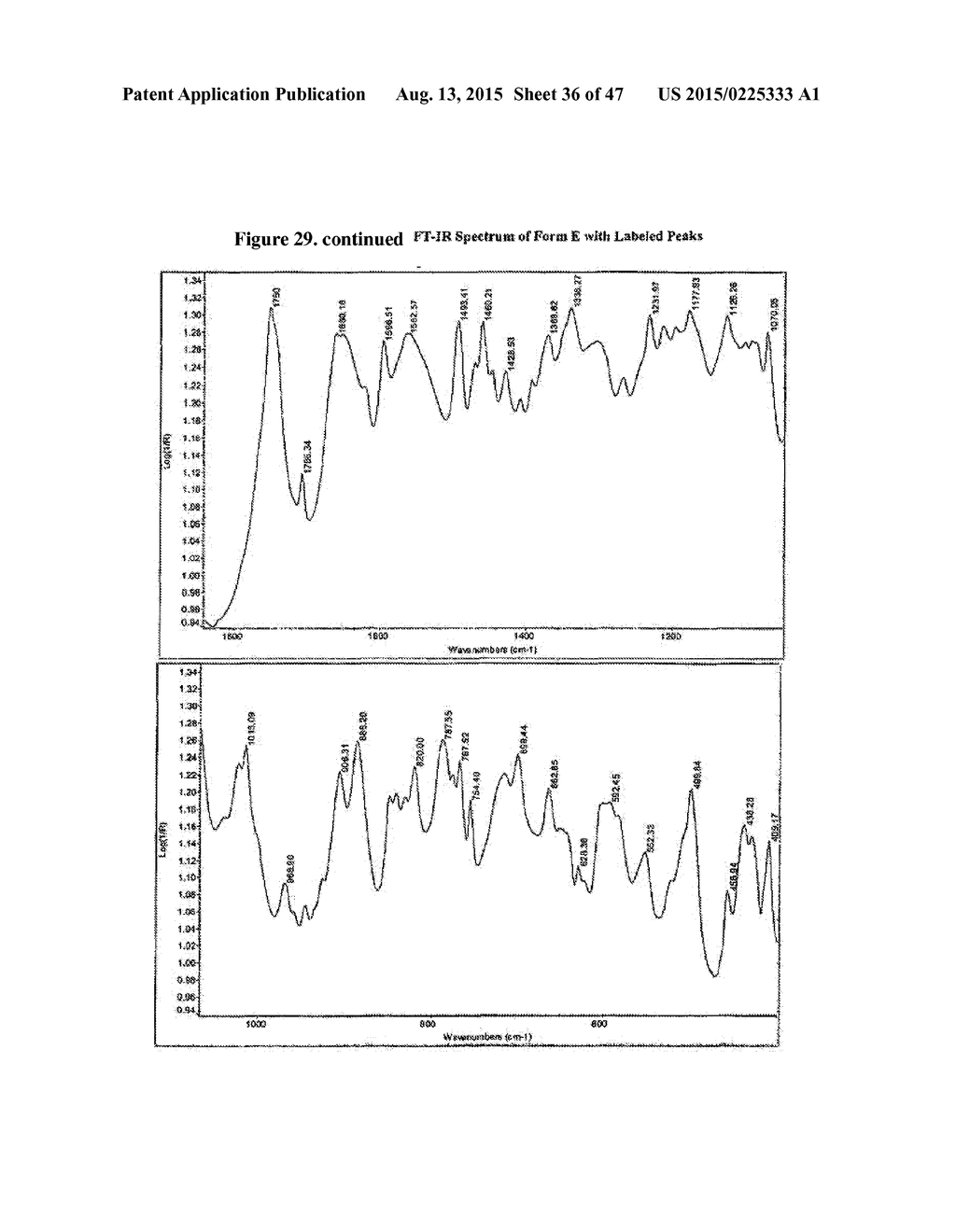 Crystalline Solid and Amorphous Forms of (-)-Halofenate and Methods     Related Thereto - diagram, schematic, and image 37