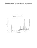 Crystalline Solid and Amorphous Forms of (-)-Halofenate and Methods     Related Thereto diagram and image