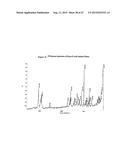 Crystalline Solid and Amorphous Forms of (-)-Halofenate and Methods     Related Thereto diagram and image