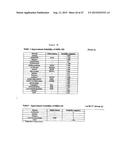 Crystalline Solid and Amorphous Forms of (-)-Halofenate and Methods     Related Thereto diagram and image