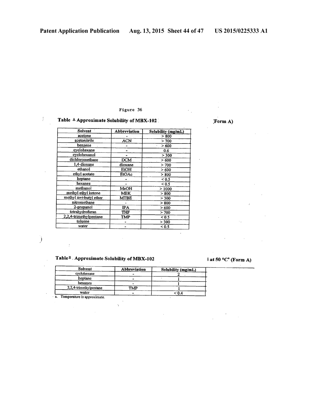 Crystalline Solid and Amorphous Forms of (-)-Halofenate and Methods     Related Thereto - diagram, schematic, and image 45