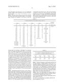 Crystalline Solid and Amorphous Forms of (-)-Halofenate and Methods     Related Thereto diagram and image