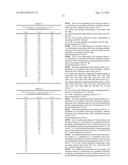 Crystalline Solid and Amorphous Forms of (-)-Halofenate and Methods     Related Thereto diagram and image