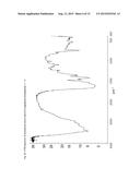 PHARMACEUTICALLY ACCEPTABLE SALTS OF THYMODEPRESSIN AND PROCESSES FOR     THEIR MANUFACTURE diagram and image