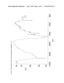 PHARMACEUTICALLY ACCEPTABLE SALTS OF THYMODEPRESSIN AND PROCESSES FOR     THEIR MANUFACTURE diagram and image