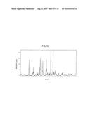 LOW HYGROSCOPIC ARIPIPRAZOLE DRUG SUBSTANCE AND PROCESSES FOR THE     PREPARATION THEREOF diagram and image