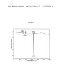 SOLID FORMS OF AN ION CHANNEL MODULATOR diagram and image