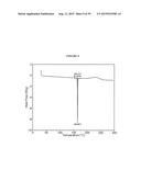 SOLID FORMS OF AN ION CHANNEL MODULATOR diagram and image