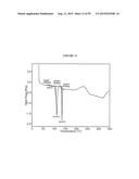 SOLID FORMS OF AN ION CHANNEL MODULATOR diagram and image