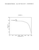 SOLID FORMS OF AN ION CHANNEL MODULATOR diagram and image