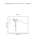 SOLID FORMS OF AN ION CHANNEL MODULATOR diagram and image