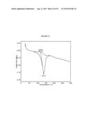 SOLID FORMS OF AN ION CHANNEL MODULATOR diagram and image