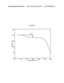 SOLID FORMS OF AN ION CHANNEL MODULATOR diagram and image