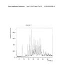 SOLID FORMS OF AN ION CHANNEL MODULATOR diagram and image