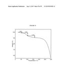 SOLID FORMS OF AN ION CHANNEL MODULATOR diagram and image