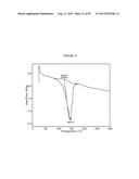 SOLID FORMS OF AN ION CHANNEL MODULATOR diagram and image