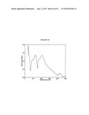 SOLID FORMS OF AN ION CHANNEL MODULATOR diagram and image