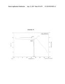 SOLID FORMS OF AN ION CHANNEL MODULATOR diagram and image