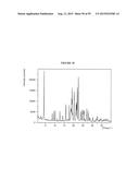 SOLID FORMS OF AN ION CHANNEL MODULATOR diagram and image