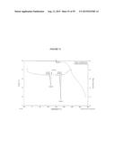 SOLID FORMS OF AN ION CHANNEL MODULATOR diagram and image