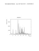 SOLID FORMS OF AN ION CHANNEL MODULATOR diagram and image