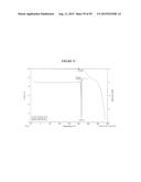 SOLID FORMS OF AN ION CHANNEL MODULATOR diagram and image