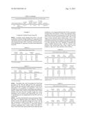 SOLID FORMS OF AN ION CHANNEL MODULATOR diagram and image