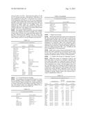 SOLID FORMS OF AN ION CHANNEL MODULATOR diagram and image