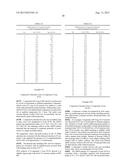 SOLID FORMS OF AN ION CHANNEL MODULATOR diagram and image