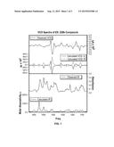 CHROMANE COMPOUNDS diagram and image